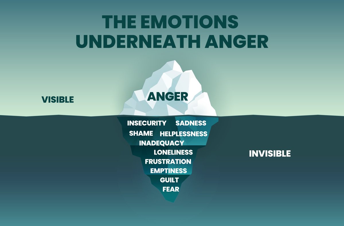 Emotional breakdown quotes: Finding strength in mental health words
