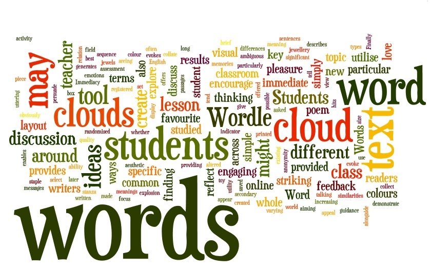 Words Of Encouragement Through Hard Times: Finding Strength Within